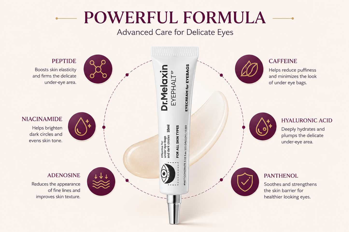 Dr. Melaxin Eyephalt Eye Bag Cream