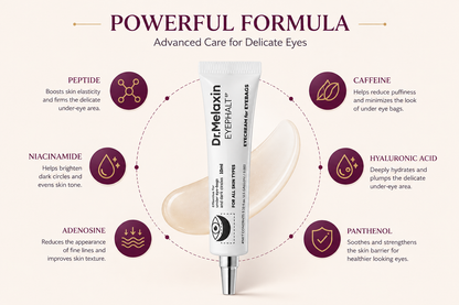 Dr. Melaxin Eyephalt Eye Bag Cream
