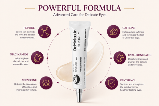 Dr. Melaxin Eyephalt Eye Bag Cream