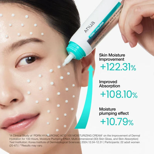 Anua PDRN + Hyaluronic Acid 100 Cream